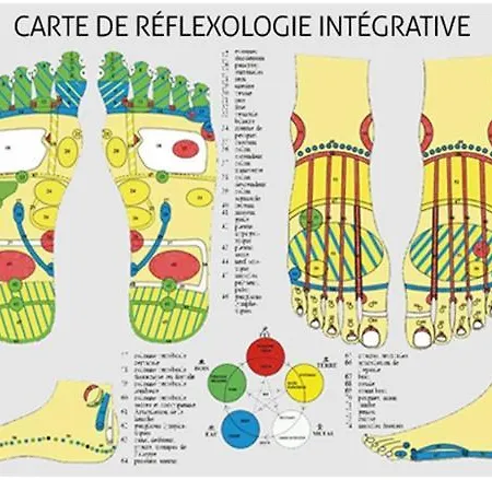 Chalet La Roulotte De Rochavelle *